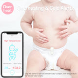 Best Green Baby Movement Monitor Online Sale - Hot Deal Galaxy