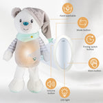 Parts Of Stuffed Bear White Noise Machine - Hot Deal Galaxy
