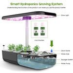 Parts Of Best 21" High Hydropinics Growing Kit - Hot Deal Galaxy