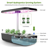 Parts Of Best 21" High Hydropinics Growing Kit - Hot Deal Galaxy